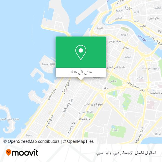 خريطة المفتول لكمال الاجسام