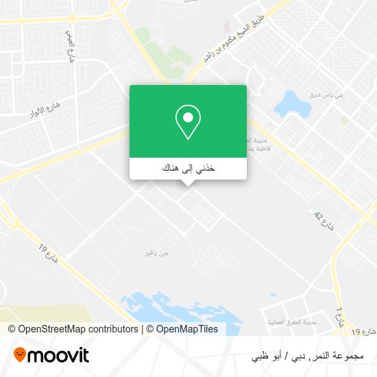 خريطة مجموعة النمر