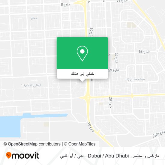 خريطة ماركس و سبنسر