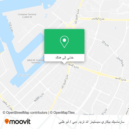 خريطة سارماسيك بيكاري سيستيمز اند تريد