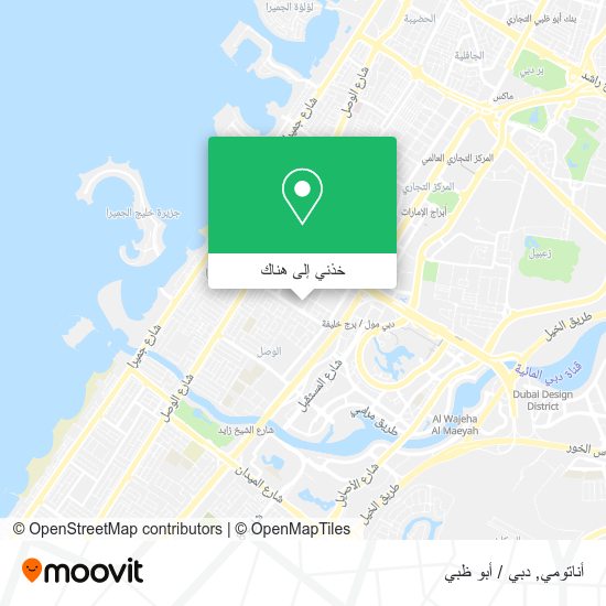 خريطة أناتومي