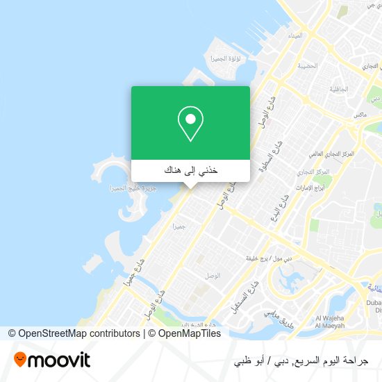 خريطة جراحة اليوم السريع