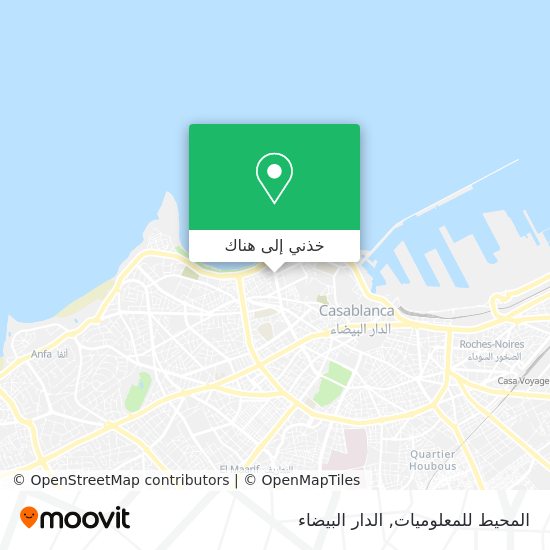 خريطة المحيط للمعلوميات