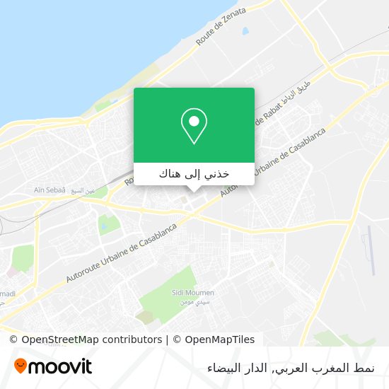 خريطة نمط المغرب العربي