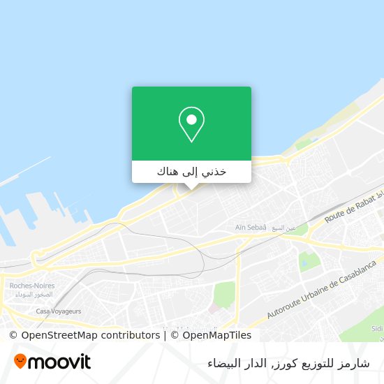 خريطة شارمز للتوزيع كورز
