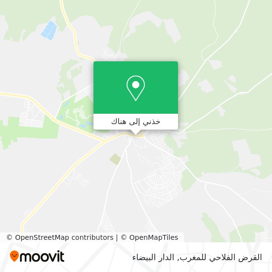 خريطة القرض الفلاحي للمغرب