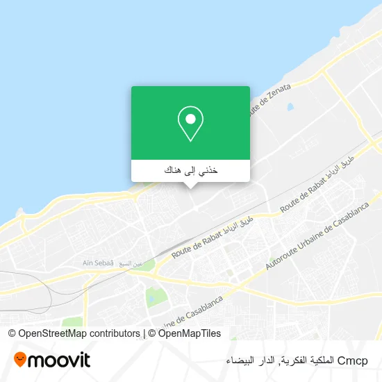 خريطة Cmcp الملكية الفكرية