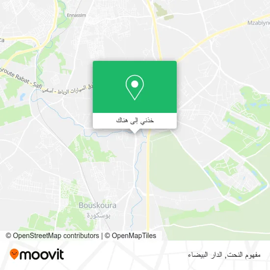 خريطة مفهوم النحت