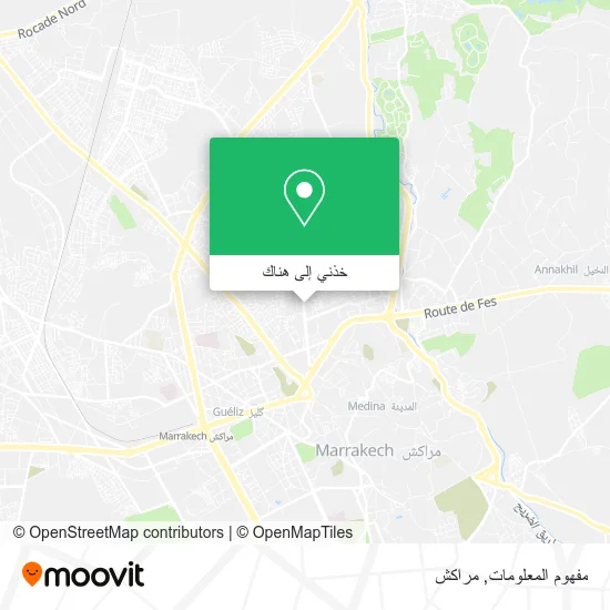 خريطة مفهوم المعلومات