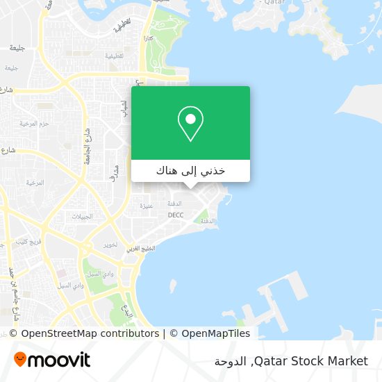 خريطة Qatar Stock Market