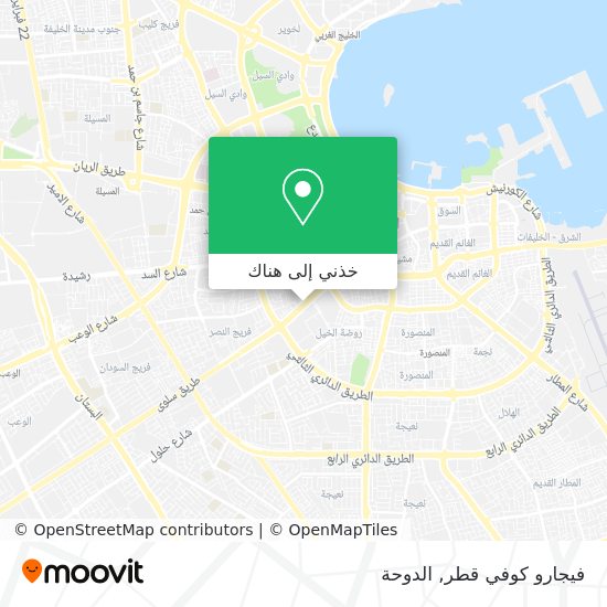 خريطة فيجارو كوفي قطر