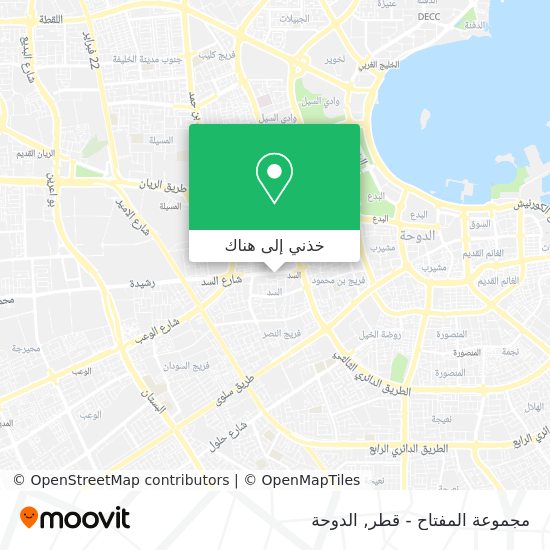 خريطة مجموعة المفتاح - قطر
