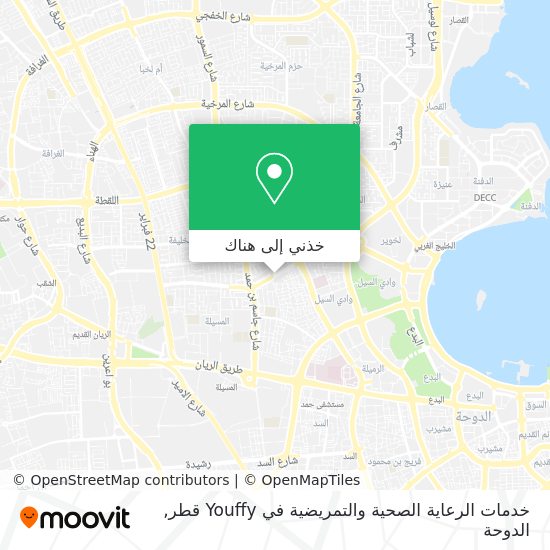 خريطة خدمات الرعاية الصحية والتمريضية في Youffy قطر