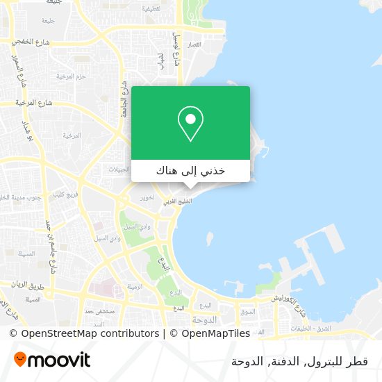 خريطة قطر للبترول, الدفنة