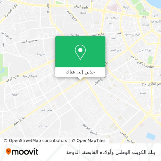 خريطة بنك الكويت الوطني وأولاده القابضة