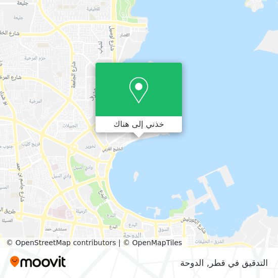 خريطة التدقيق في قطر
