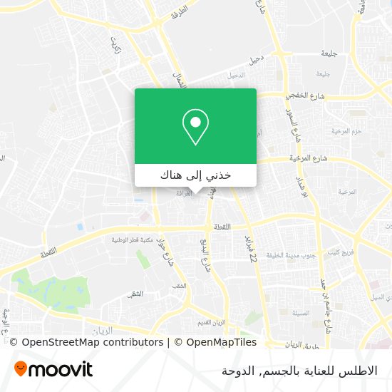 خريطة الاطلس للعناية بالجسم