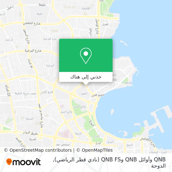 خريطة QNB وأوائل QNB وQNB FS (نادي قطر الرياضي)