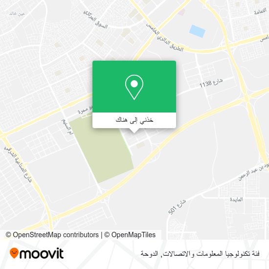 خريطة فئة تكنولوجيا المعلومات والاتصالات