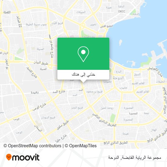 خريطة مجموعة الرياية القابضة