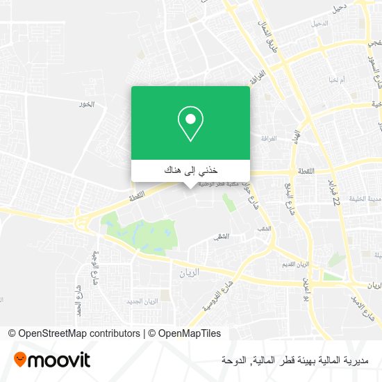 خريطة مديرية المالية بهيئة قطر المالية