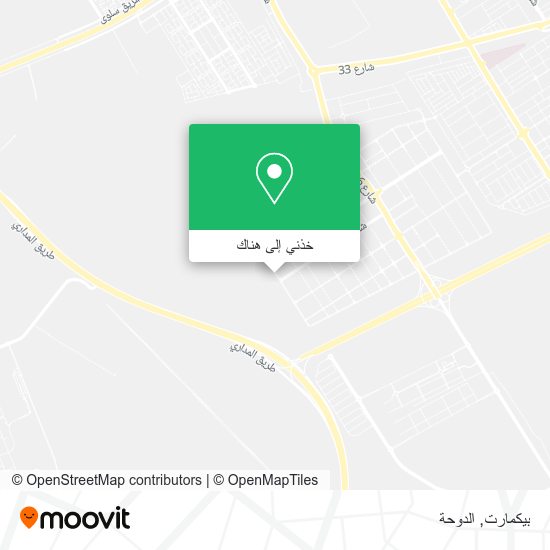 خريطة بيكمارت