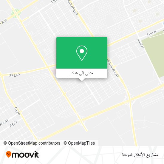 خريطة مشاريع الأناقة