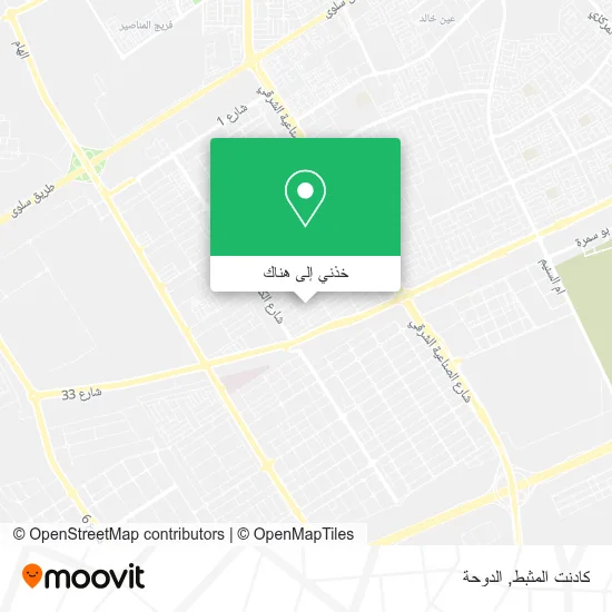 خريطة كادنت المثبط