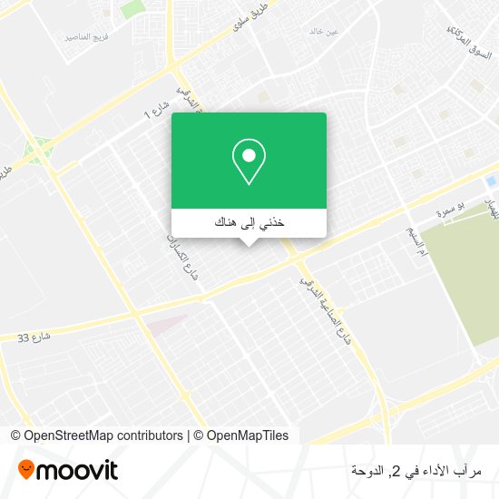 خريطة مرآب الأداء في 2
