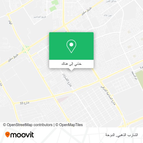 خريطة الشارب الذهبي