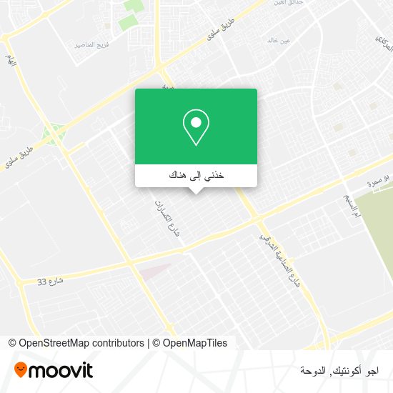 خريطة اجو أكونتيك