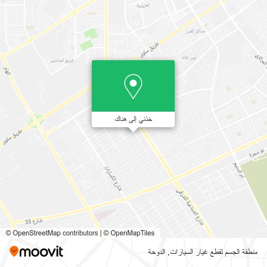 خريطة منطقة الجسم لقطع غيار السيارات