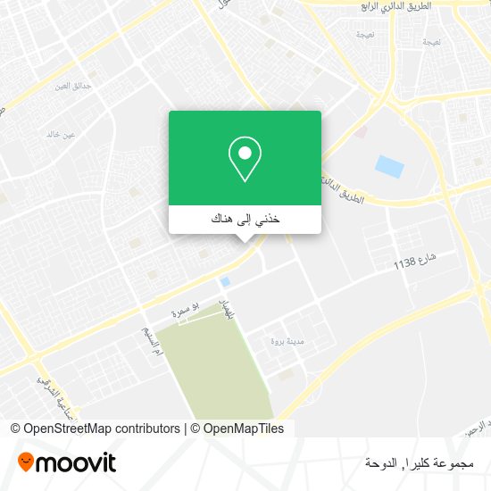 خريطة مجموعة كليرا
