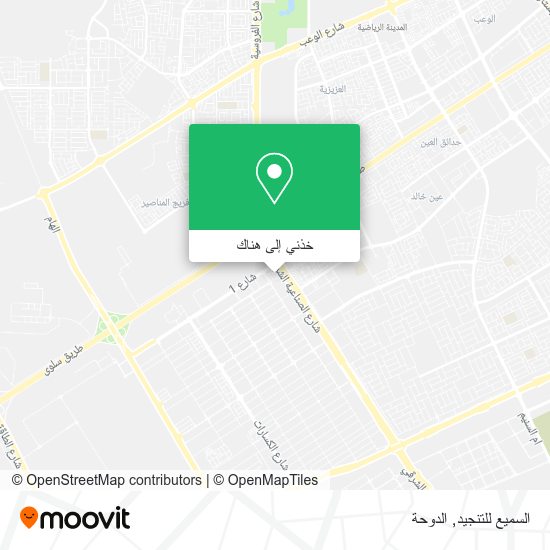 خريطة السميع للتنجيد
