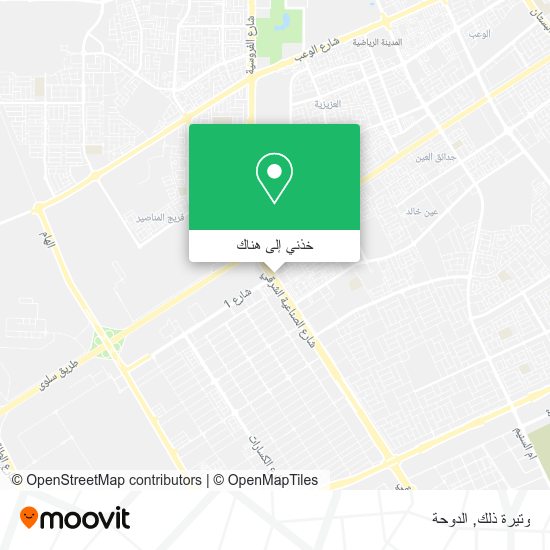 خريطة وتيرة ذلك
