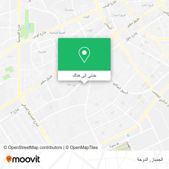 خريطة الجمباز