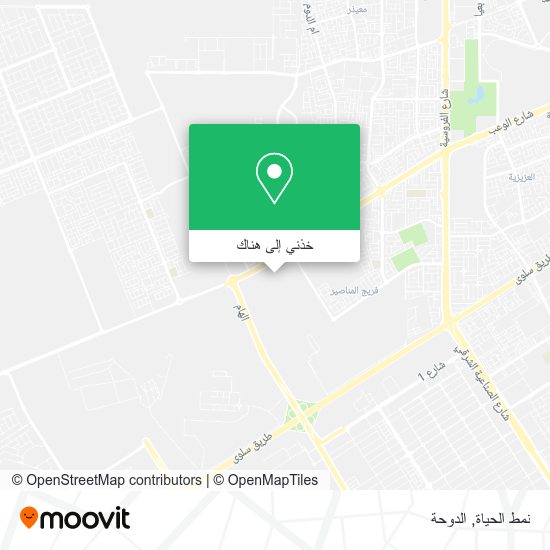 خريطة نمط الحياة