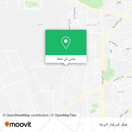 خريطة هيكل المركبة