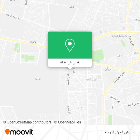 خريطة تمريض المهد