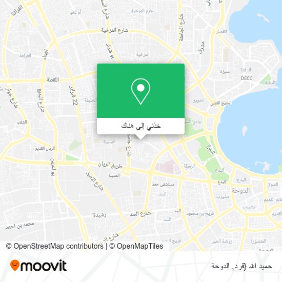 خريطة حميد الله {قرد