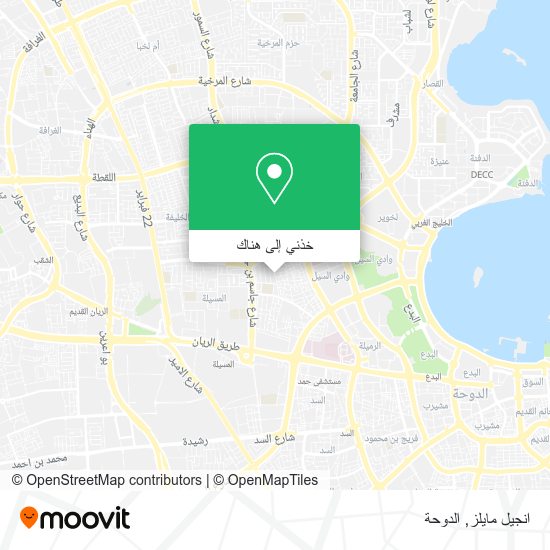 خريطة انجيل مايلز