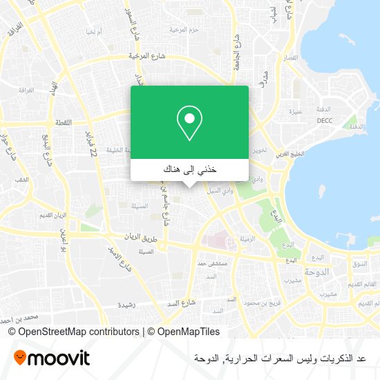 خريطة عد الذكريات وليس السعرات الحرارية
