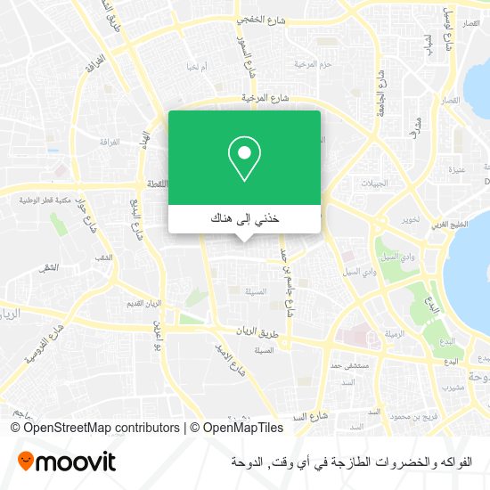 خريطة الفواكه والخضروات الطازجة في أي وقت