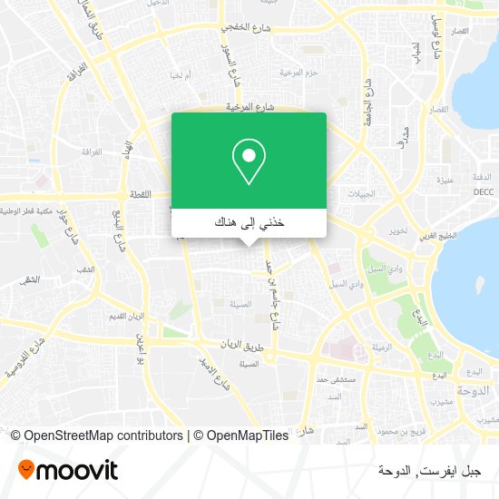 خريطة جبل ايفرست