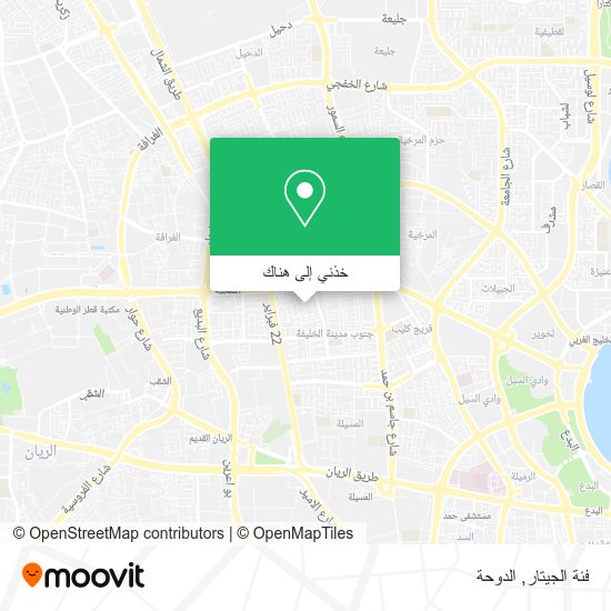 خريطة فئة الجيتار