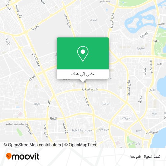 خريطة نمط الحياة