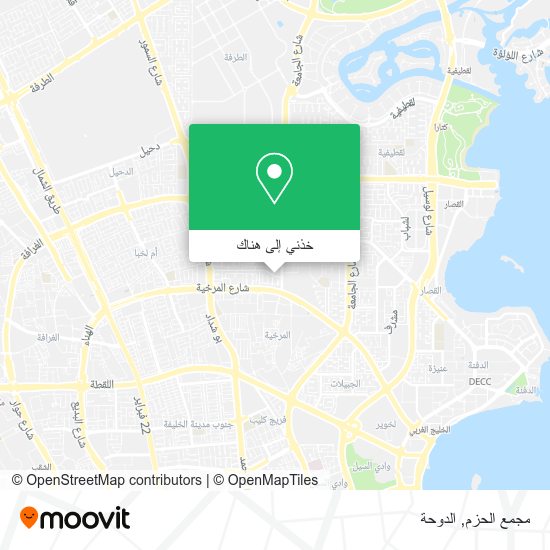 خريطة مجمع الحزم