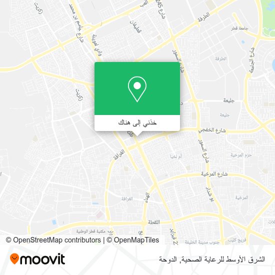 خريطة الشرق الأوسط للرعاية الصحية