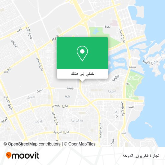 خريطة تجارة الكربون