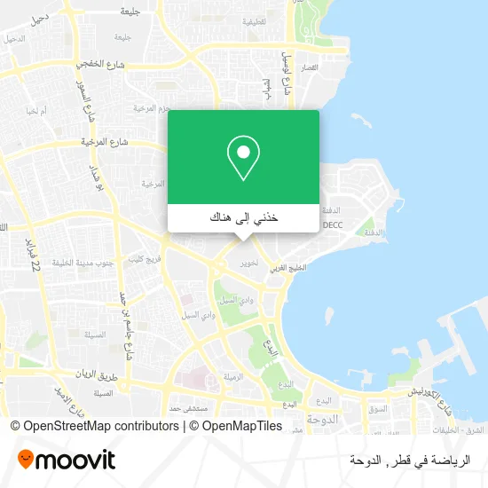 خريطة الرياضة في قطر